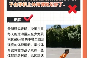  家长如何支持孩子的篮球训练与发展：全方位指导与策略
